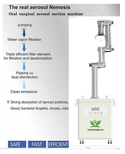 Popular Safe Extraoral Dental Aerosol Suction Unit Machine with Ce