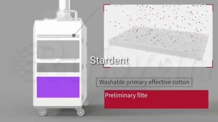 Sistema de vacío Unidad de succión de aerosol extraoral Máquina de clínica Hospital Laboratorio médico Equipo de diagnóstico quirúrgico Dentista